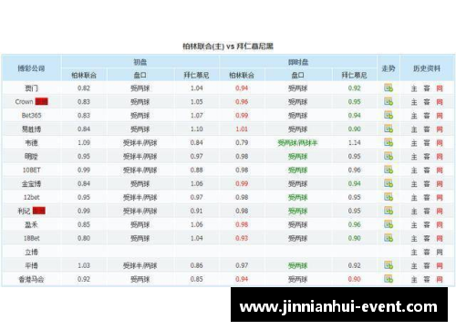 金年会德甲传统劲旅拜仁慕尼黑一路胜出，领跑积分榜 - 副本